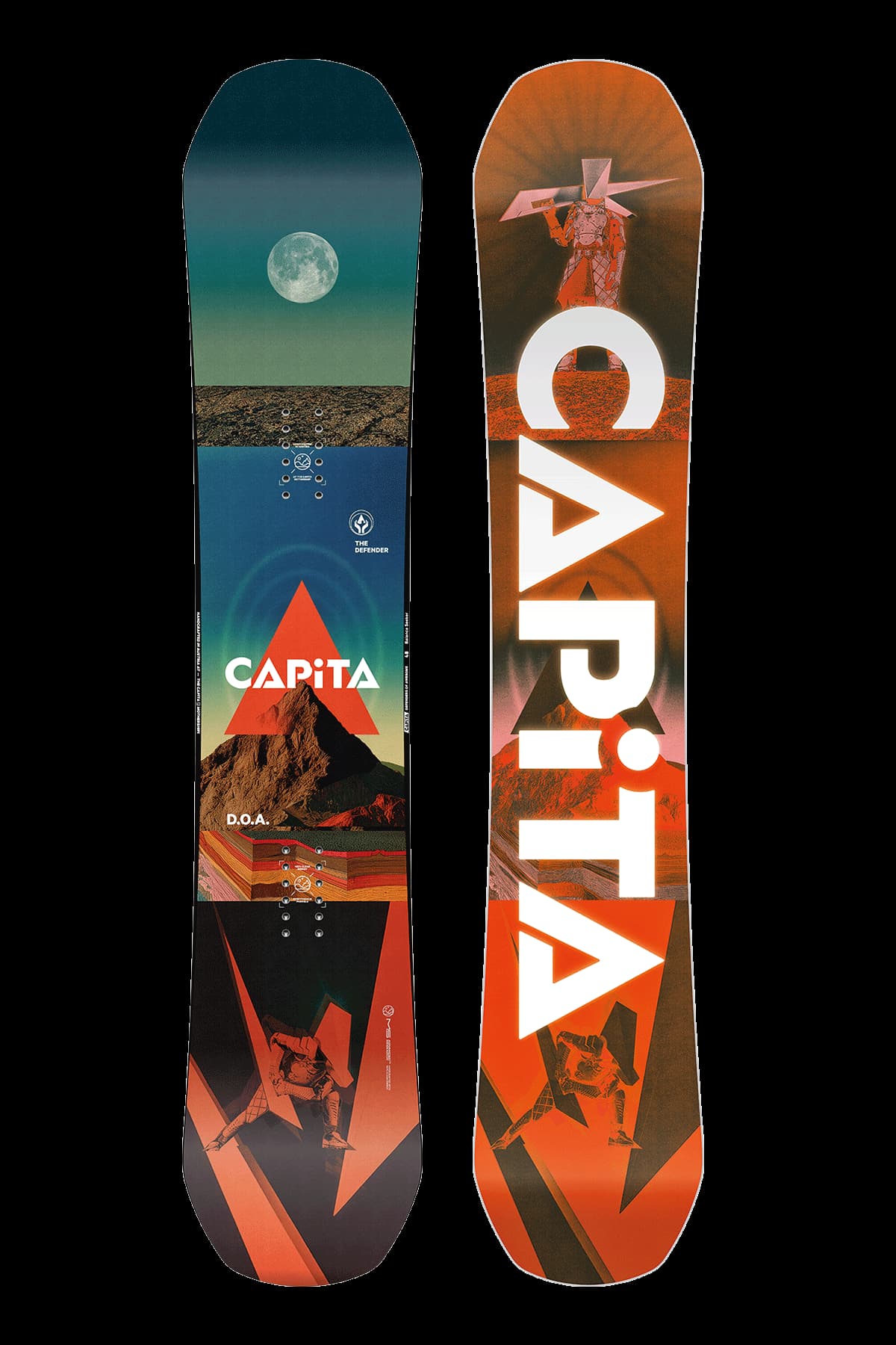 Capita D.O.A. 2027