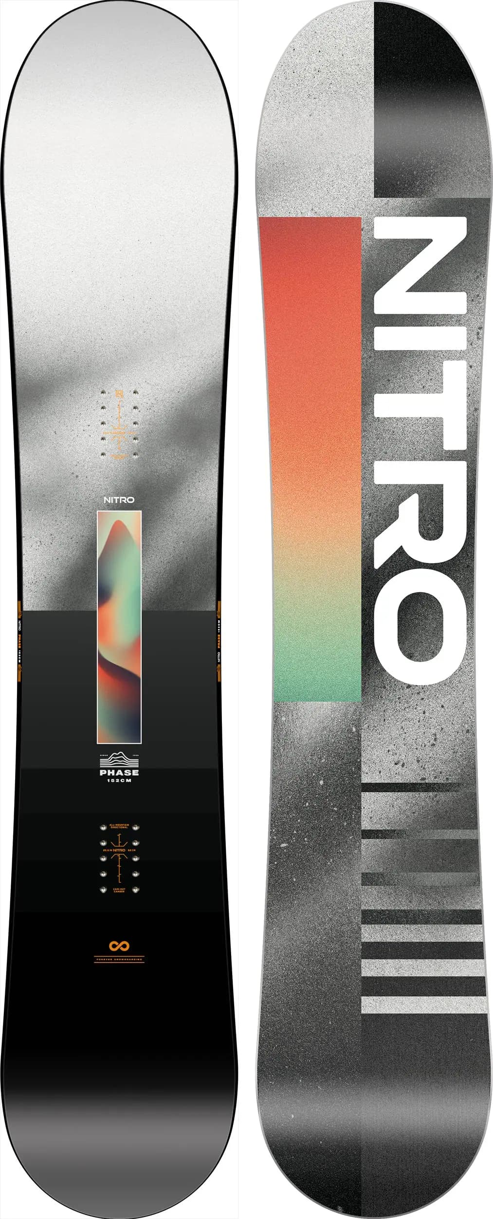 Nitro Phase 2027