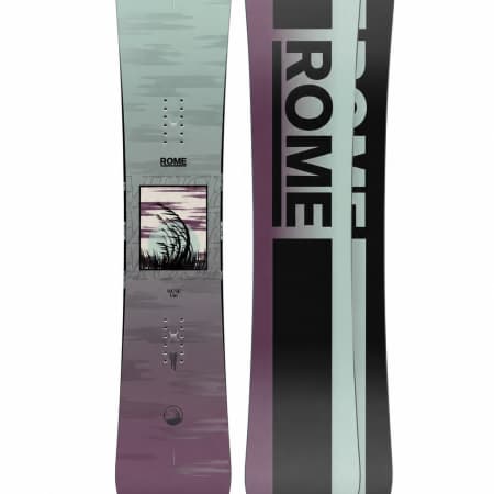 Rome Muse 2025